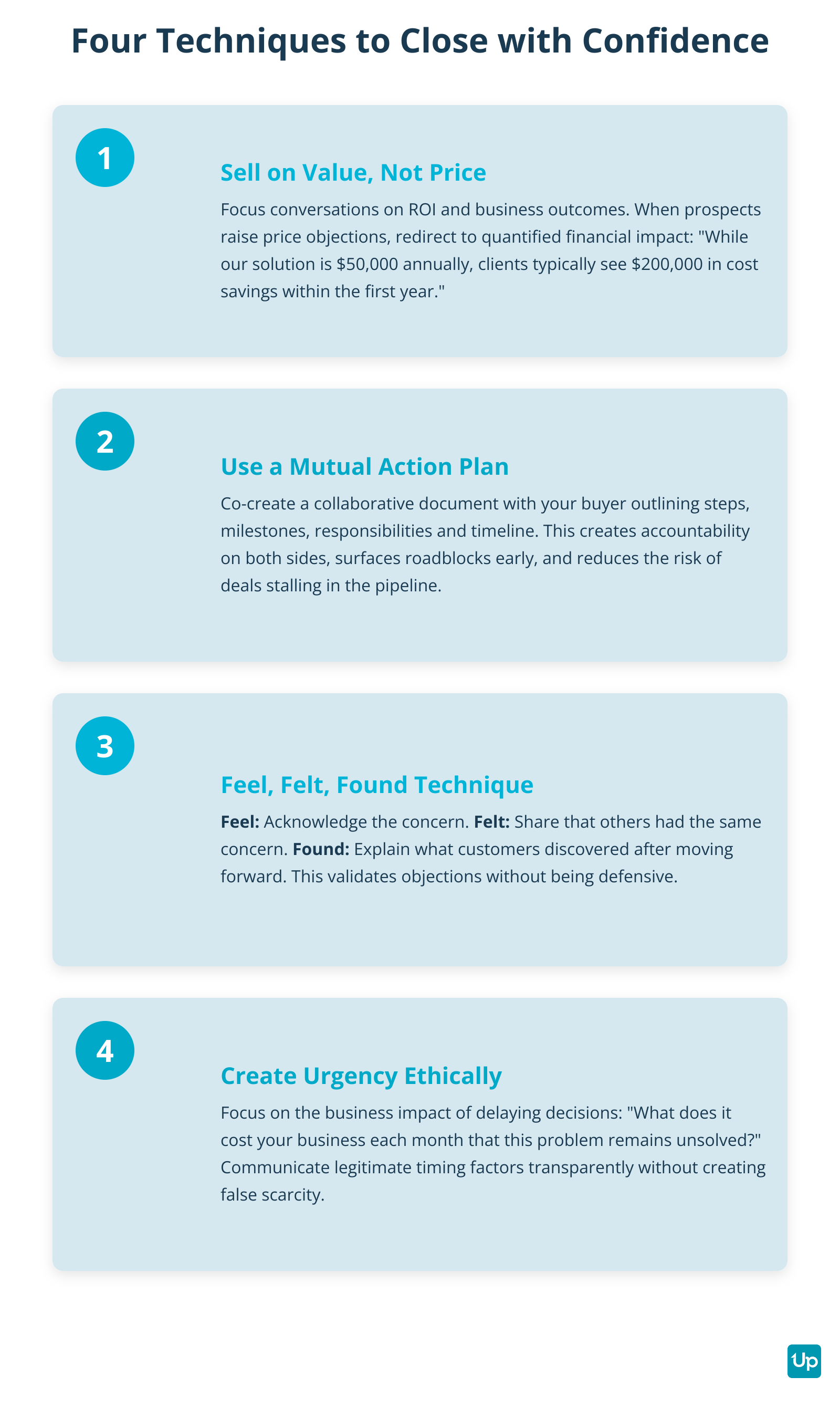 Modern Deal Closing Framework